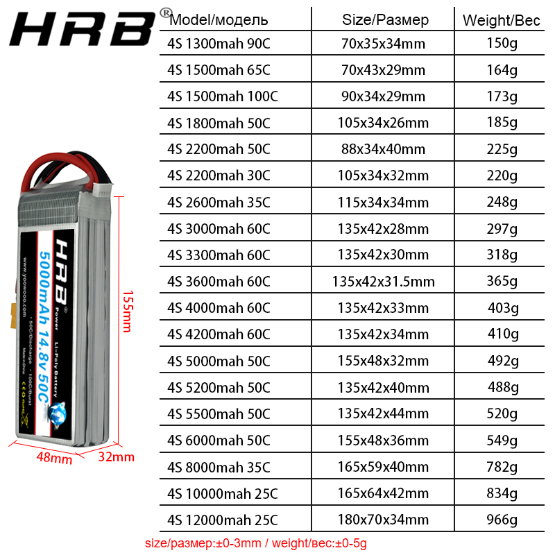 Batería de litio HRB 4S 14,8 V - 4S Lipo Battery 14.8V 6000Mah reseña y precio